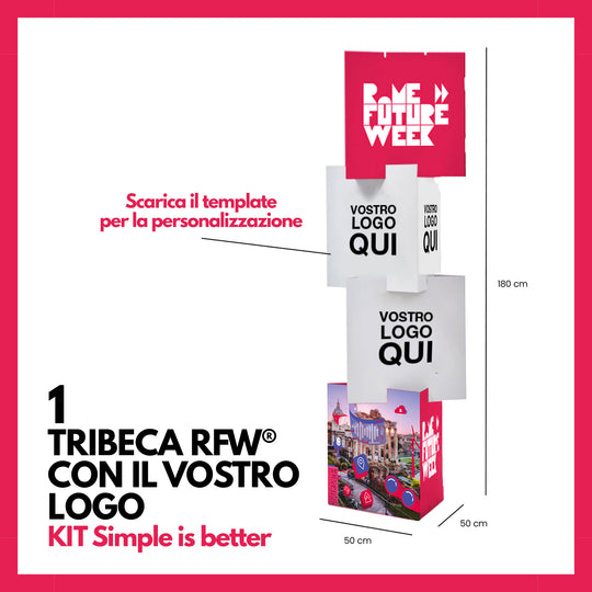 Rome Future Week® Expo-Kit Simple is better