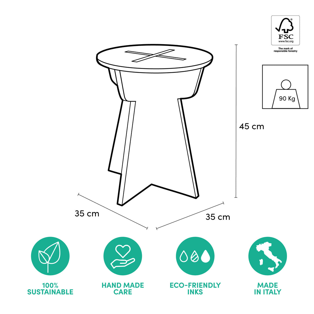 Stoolpotai eco-friendly stools