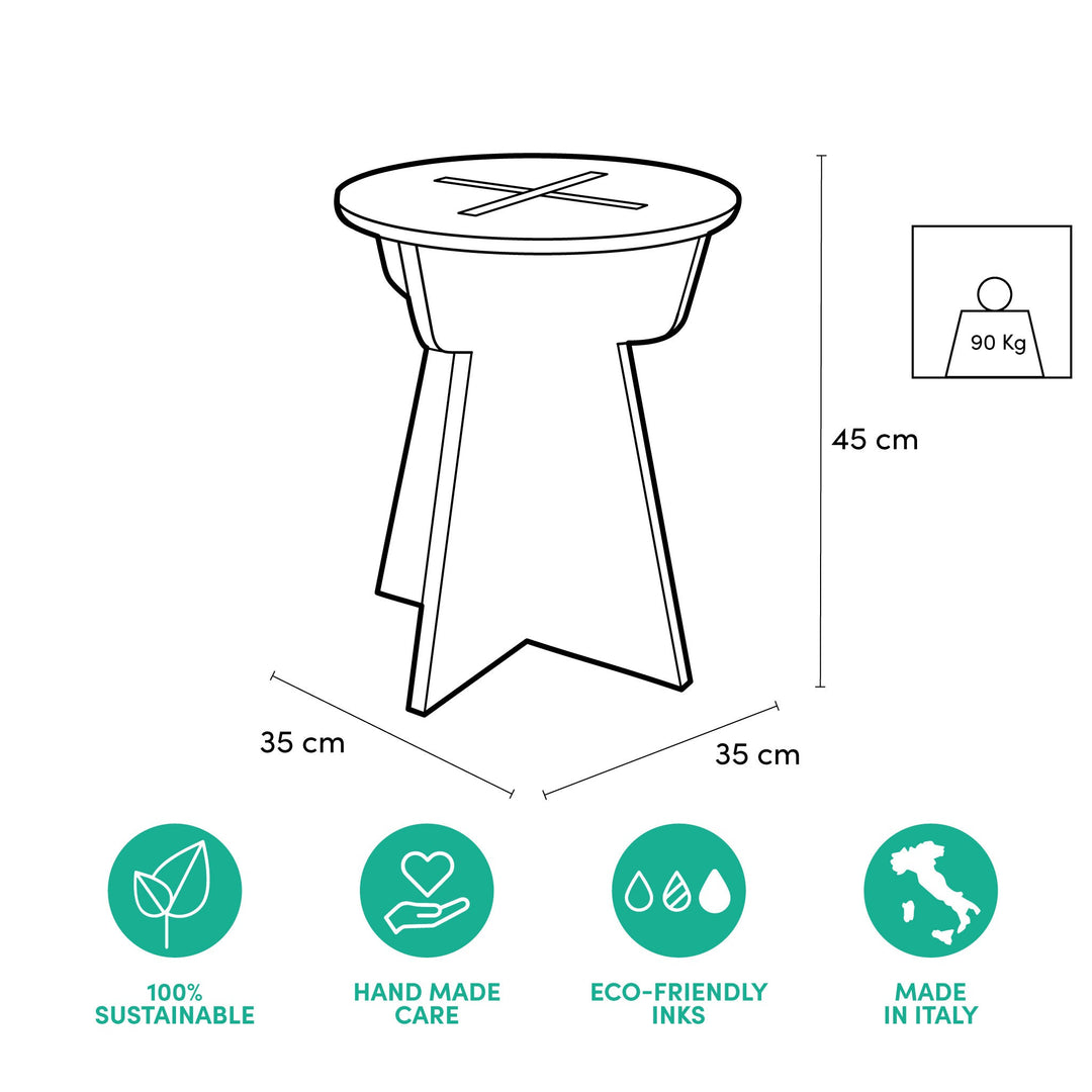 Stoolpotai eco-friendly stools